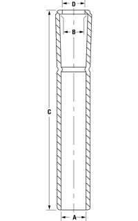 Limitadores de pliegue de manguera diagram