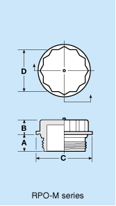 Tapones roscados para puertos métricos ISO diagram